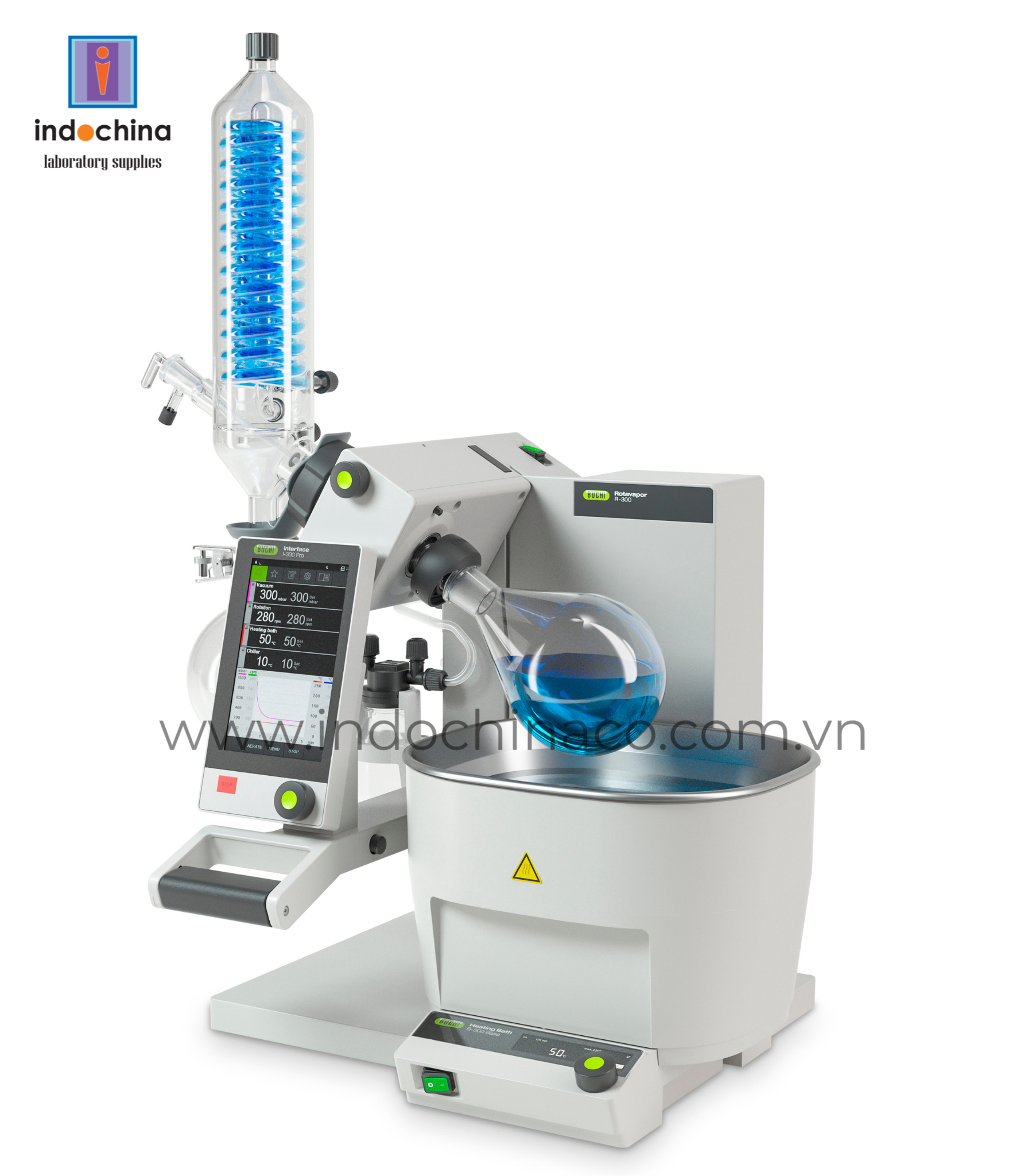 THIẾT BỊ CÔ QUAY BUCHI – GIẢI PHÁP CÔ ĐẶC MẪU HIỆU QUẢ CHO PHÒNG THÍ NGHIỆM